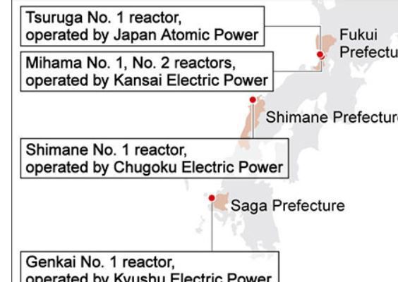 Decisions to scrap 5 reactors confirmed