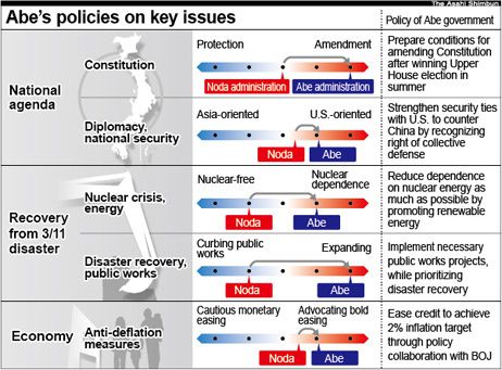 Abe-s-policies.jpg